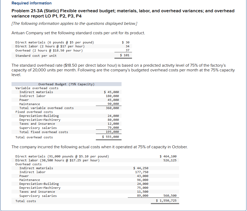 Problem 21-3A (Static) Flexible overhead budget; materials, labor, and overhead variances;