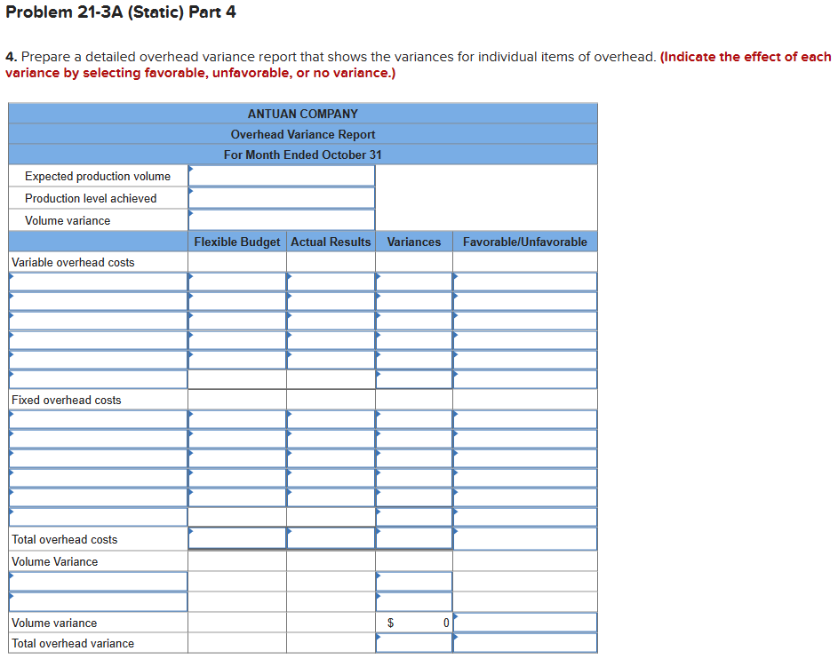 and overhead variance report LO P1, P2, P3, P4 [The following information