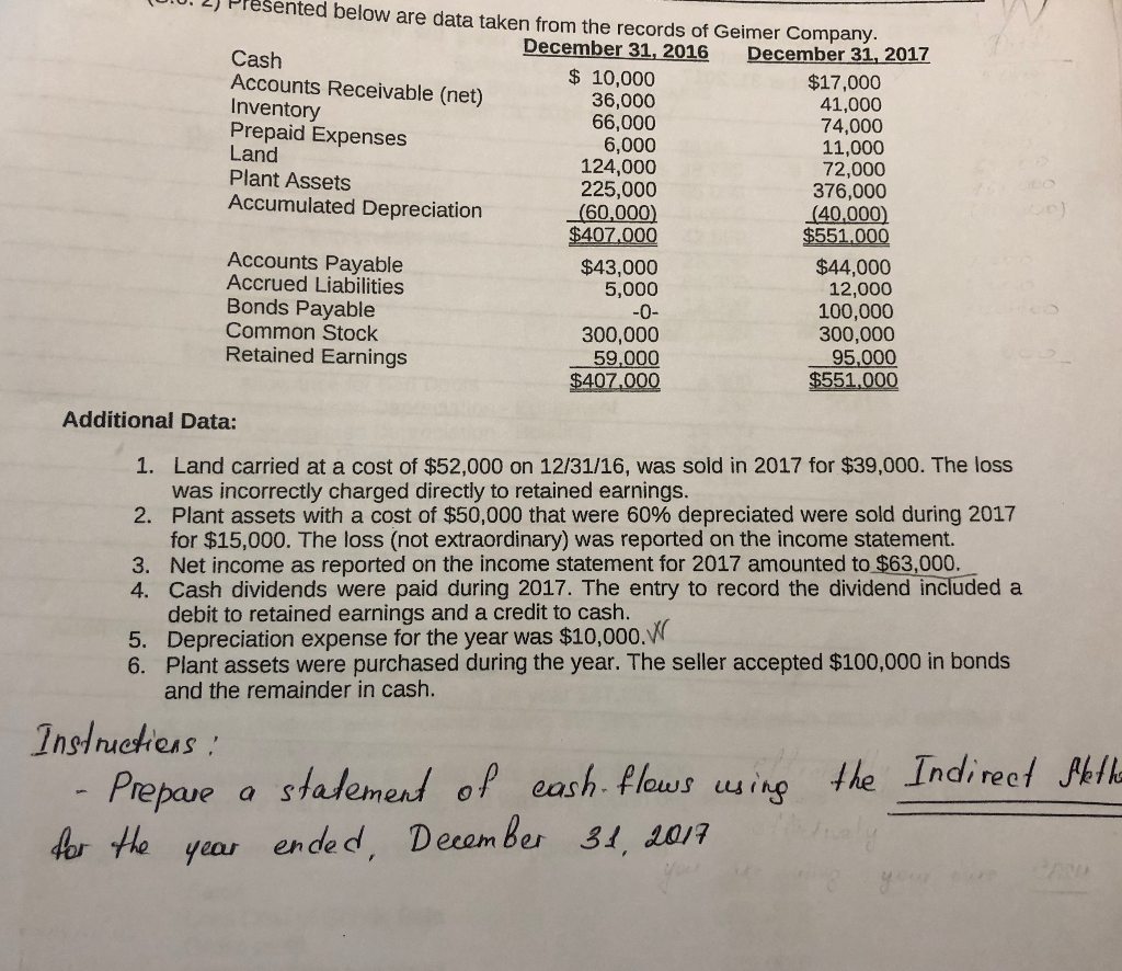 U 2) Presented below are data taken from the records of