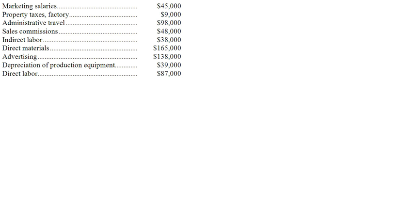 Q.1. Managerial accounting emphasizes decision affecting the future relevance, timeliness and segment