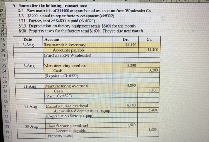 On August 1st Custom Car Cos work in process inventory was $33200;