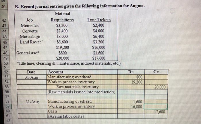 its raw materials inventory was $8000; manyfacturing overhead had a $2400 debit