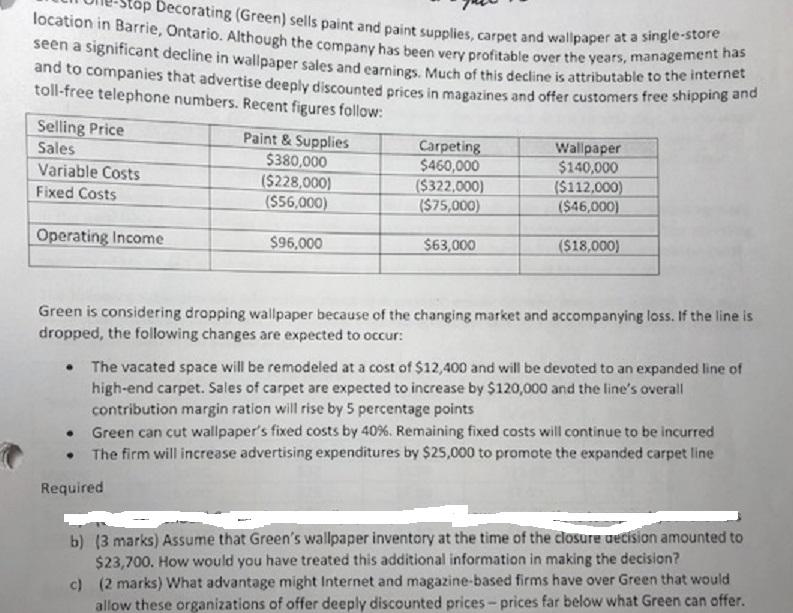 QUESTION (b) IS ASKING IF GREEN'S WALLPAPER HAS THIS INFORMATION SHOULD