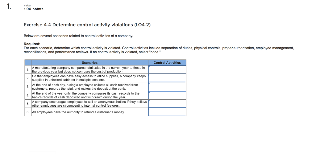 1 1.0 points Exercise 4-4 Determine control activity violations (LO4-2) Below