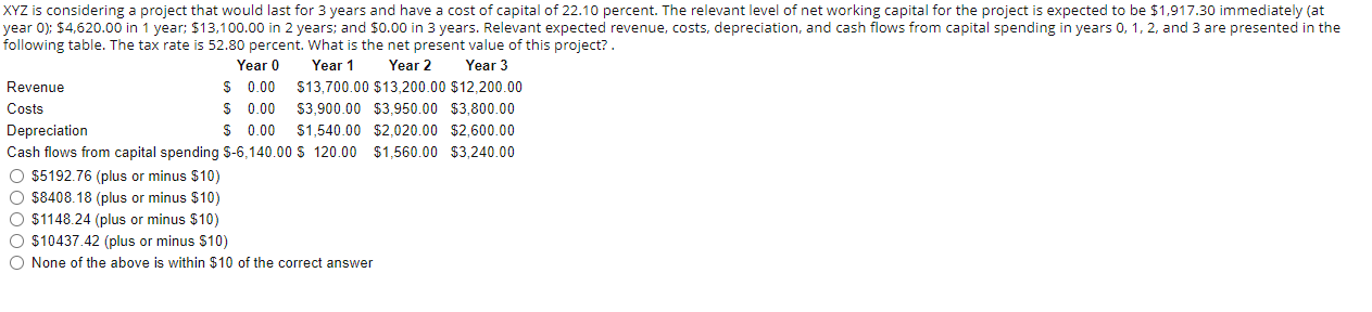 XYZ is considering a project that would last for 3 years