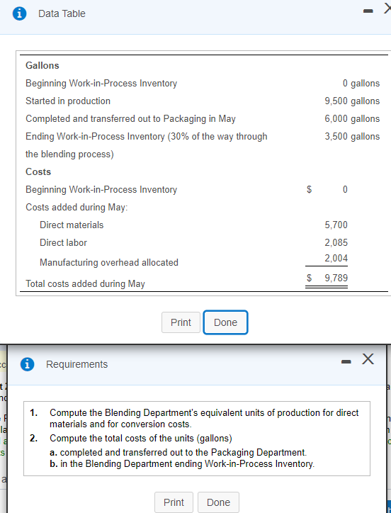 the answer Requirement 2. Compute the total costs of the units (gallons)