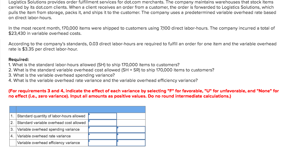 Logistics Solutions provides order fulfillment services for dot.com merchants. The company maintains