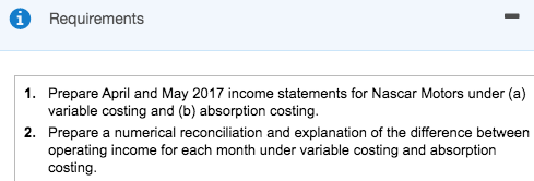 Motors assembles and sells motor vehicles and uses standard costing. Actual data