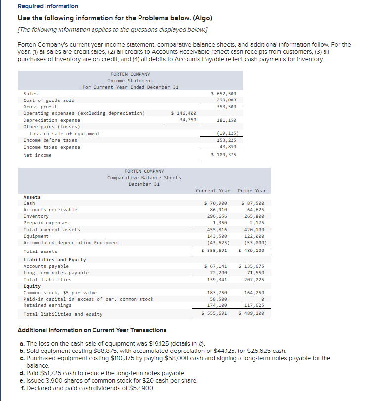 Required Information Use the following information for the Problems below. (Algo)