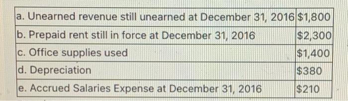  Help please! \begin{tabular}{|l|l|} \hline Equipment \\ \hline & \\ \hline &