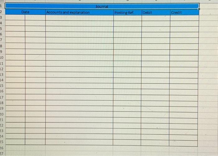 \\ \hline & \\ \hline & \\ \hline \end{tabular} \begin{tabular}{|c|c|c|c|c|} \hline \multicolumn{5}{|c|}{