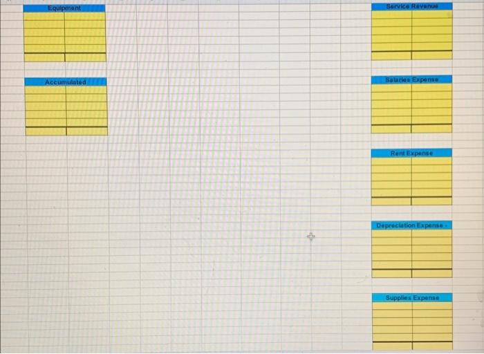 \multicolumn{5}{|c|}{ December 31, 2016} \\ \hline \multirow[b]{2}{*}{ Account Title } & \multicolumn{4}{|c|}{