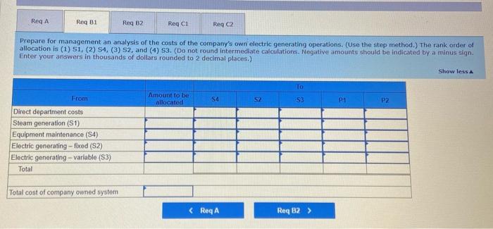 electricity using a process capturing steam from its production processes. A summary