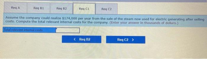 of the use of service departments by other service departments as well