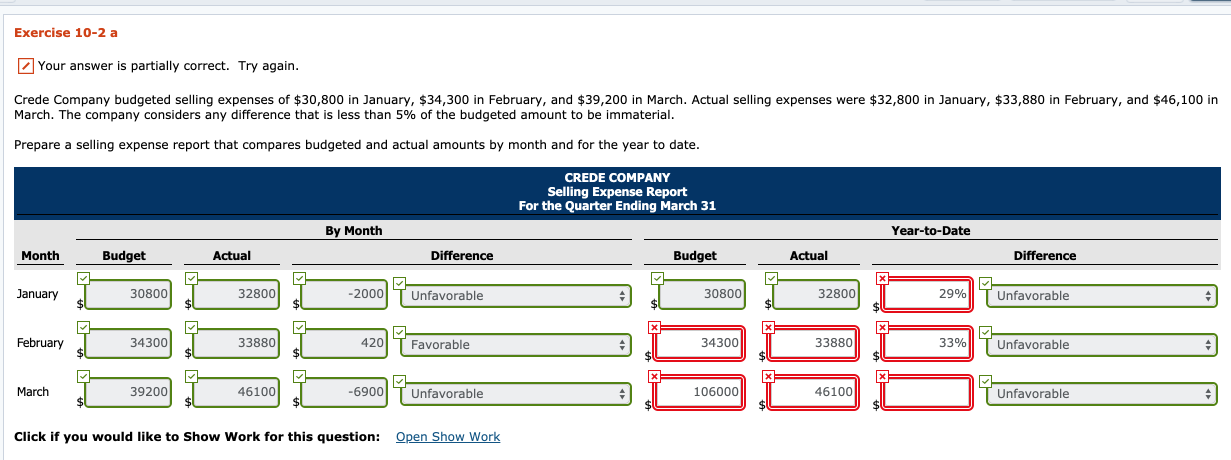  Exercise 10-2 a Your answer is partially correct. Try again. Crede