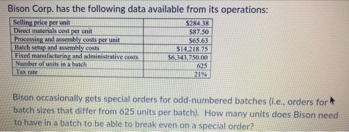  Bison Corp. has the following data available from its operations: Selling