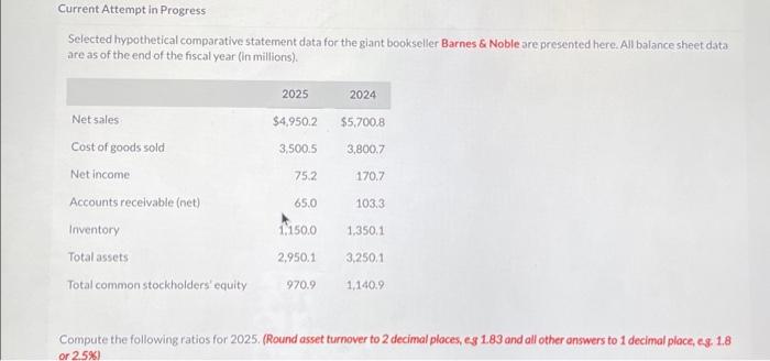  Current Attempt in Progress Selected hypothetical comparative statement data for the
