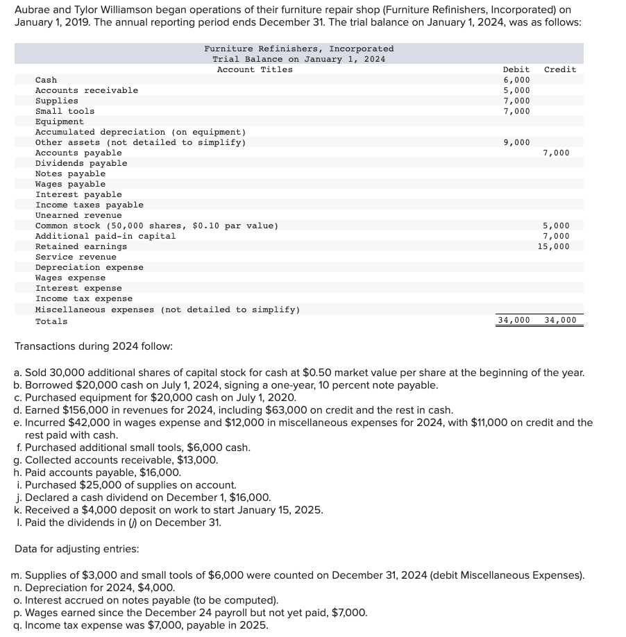 I need help for each transations, with small explainations if possible
