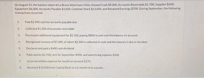 retained earnings first.) On August 31, the balance sheet of La Brava