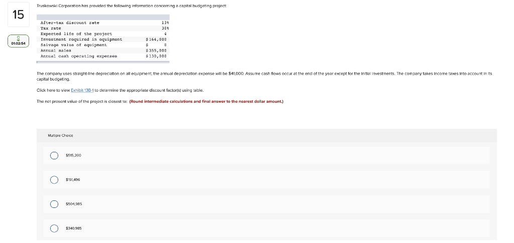 margin Fixed expenses: Salaries Rente Depreciation Total fixed expenses Net operating income