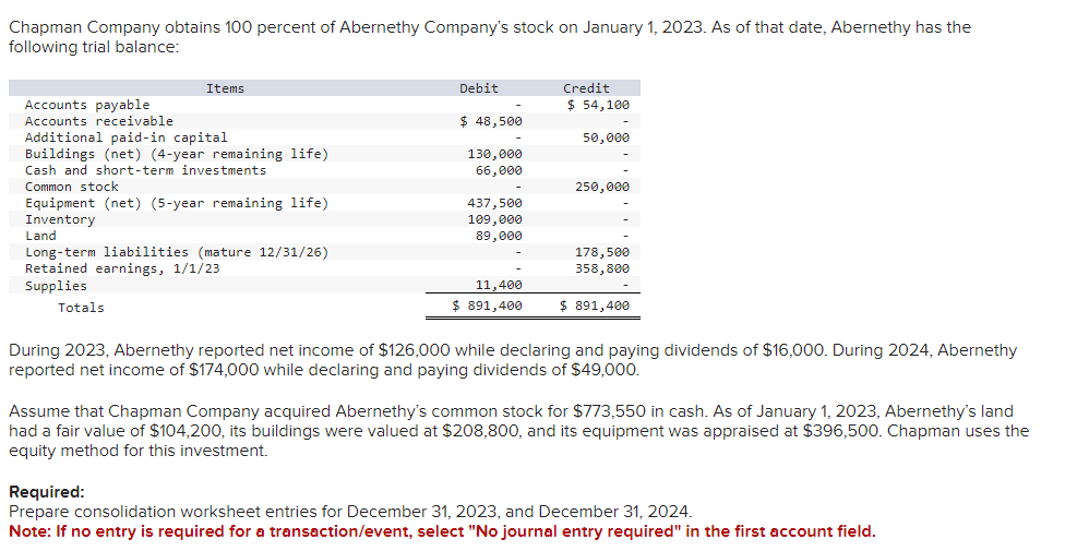 Consolidation Worksheet Entries 78 Prepare entry A to recognize allocations attributed
