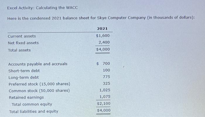  Excel Activity: Calculating the WACO Here is the condensed 2021 balance