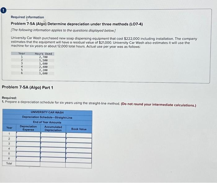  Required information Problem 7.5A (Algo) Determine depreciation under three methods (LO7-4)