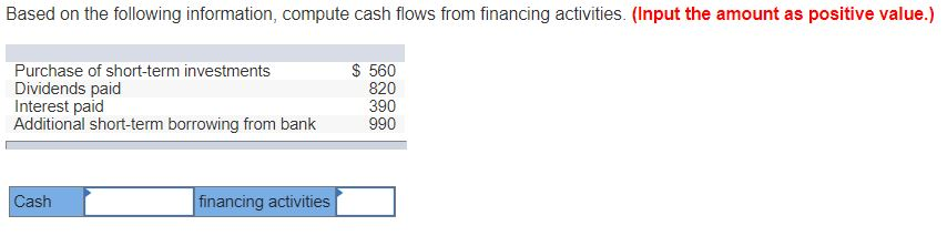 Based on the following information, compute cash flows from financing activities.
