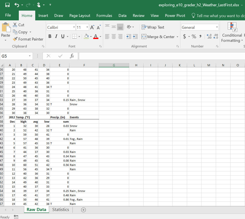 any day that does not have an event observation and repeats events
