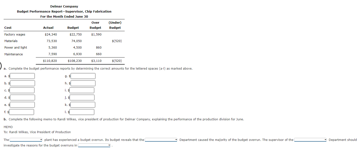 for Delmar Company, a manufacturer of light duty motors, follow: Delmar Company
