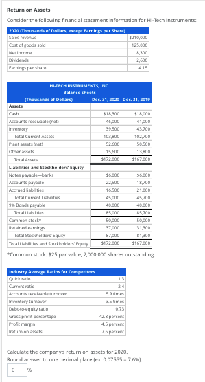 Return on Assets Consider the following financial statement information for Hi-Tech