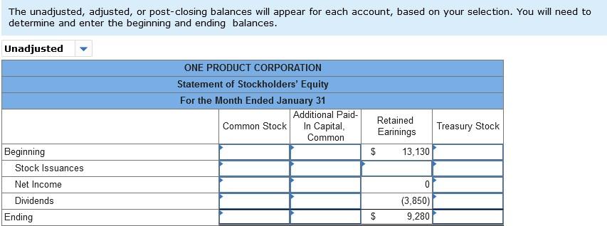 at the beginning of last year. The balances on its post-closing trial