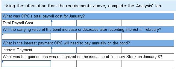 year of operations, were: The following information is relevant to the first