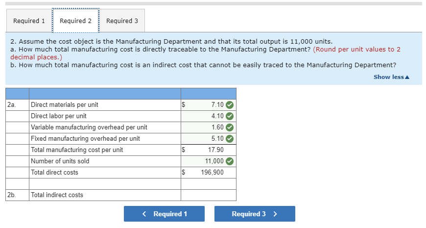 relevant range of production is 10,000 to 12,000 units. When it produces
