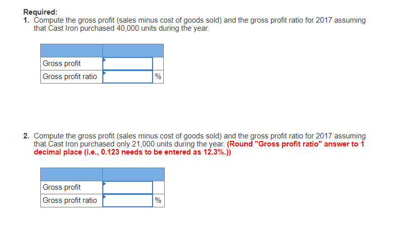Thank you kindly. Cast Iron Grills, Inc., manufactures premium gas barbecue grills.