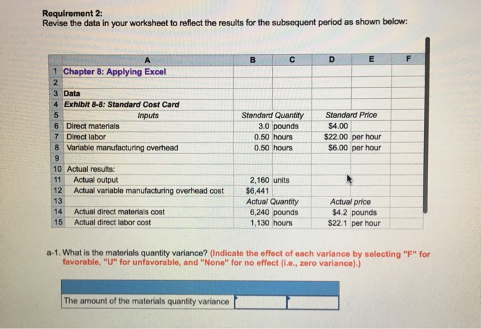  Requirement 2: Revise the data in your worksheet to reflect the