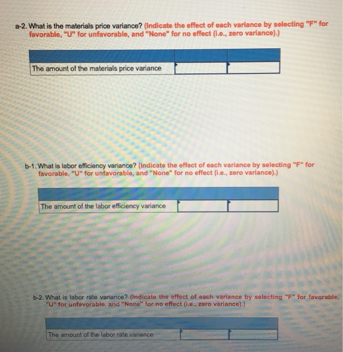 results for the subsequent period as shown below: 1 Chapter 8: Applying