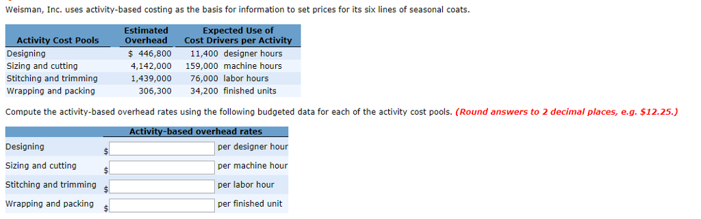 Weisman, Inc. uses activity-based costing as the basis for information to