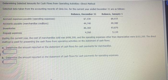  Determining Selected Amounts for Cash Flows from Operating Activities-- Direct Method