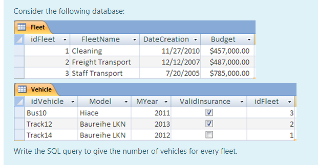Consider the following database: Fleet idFleet - FleetName 1 Cleaning 2