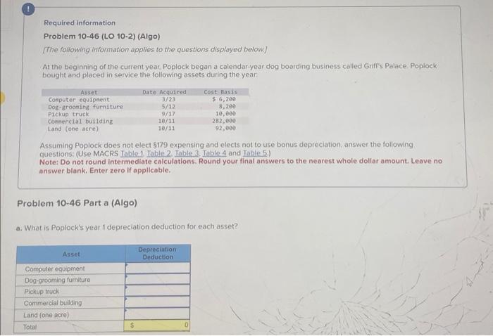 included the tables needed to complete Required information Problem 10-46 (LO 10.2)