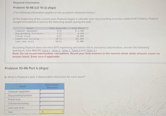 (Algo) (The following information applies to the questions displayed below.] At the