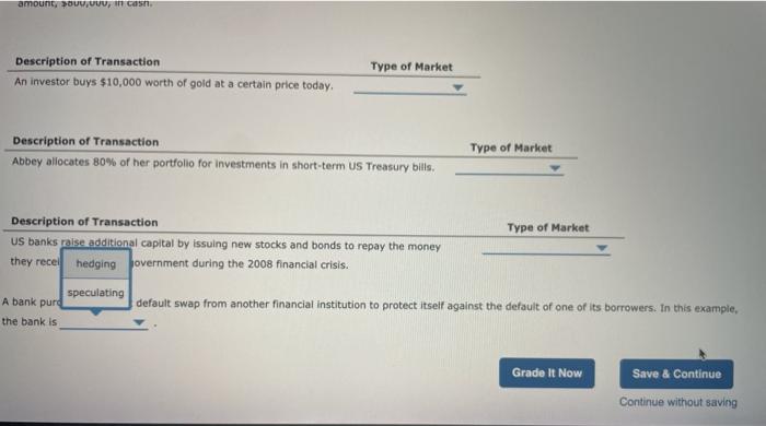 A-Z 1. Types of financial markets Financial markets across economies involve various