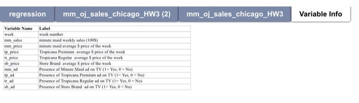 paste the regression outcome. Show only 3 decimal places (e.g., 3.214). *THIS