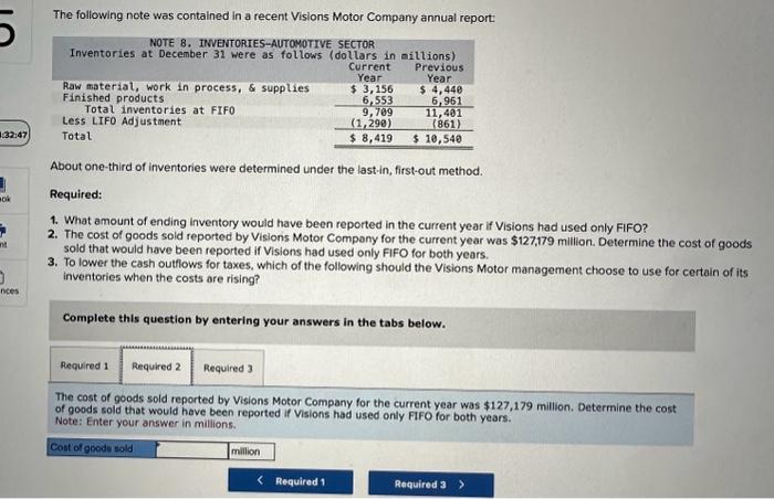 recent Visions Motor Company annual report: About one-third of inventories were determined