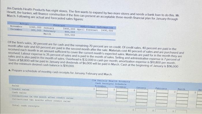 it has part A B and C to solve Jim Daniels Health