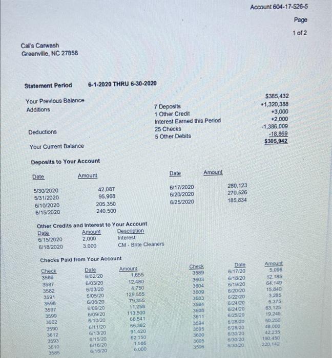 and you will need to prepare the June 2020 bank reconciliation In