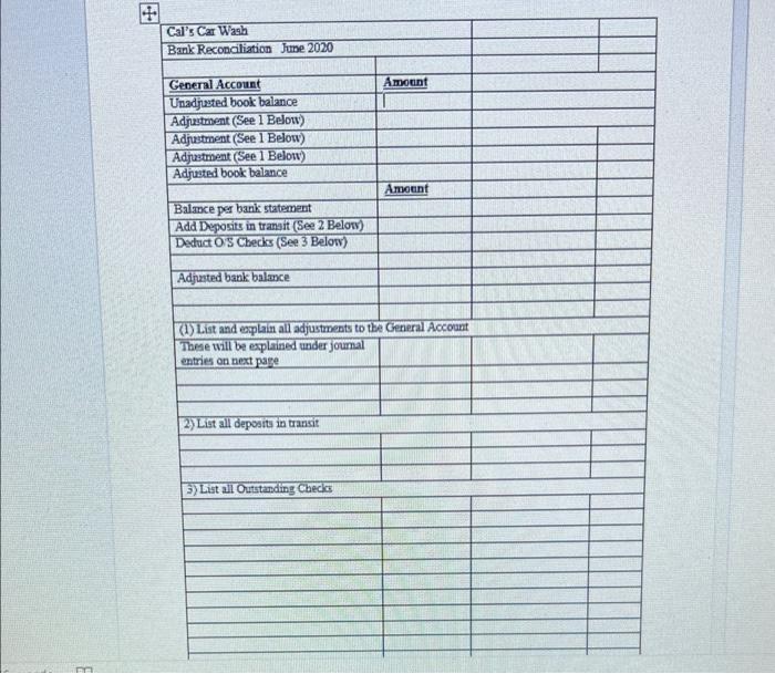 beginning book balance (same as May's ending balance), a list of all