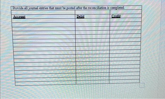 checks written and deposits made during the month of June You will