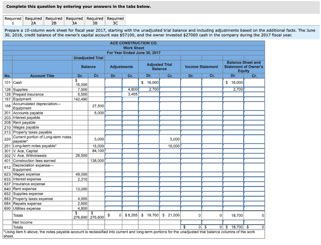 for ACE CONSTRUCTION CO. as of the end of its 2017 fiscal